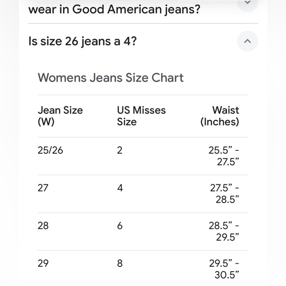 GOOD AMERICAN NWT Jean Shorts thighs distressing. - Picture 2 of 8
